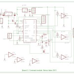 board 2 comanda